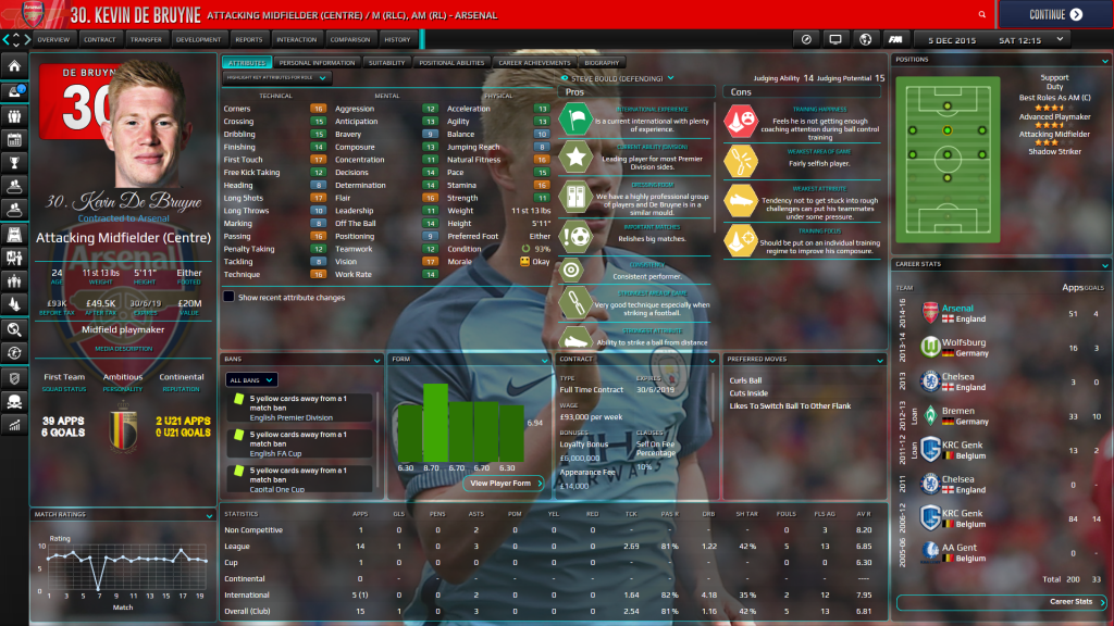 football-manager-2015-04_08_2020-00_59_26-1.png